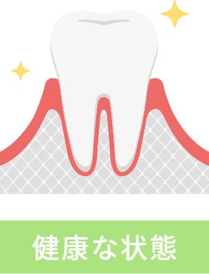 健康な状態